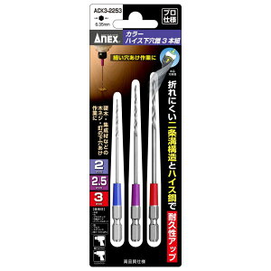 ANEX J[nCX 3{g ACK3-2253