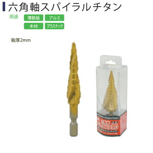 Light(Cg@) Super ZpXpC`^ LST-412 4~12mmyi Xebvh X[p[ diyz