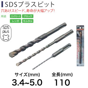 Light(Cg@) Super SDSvXrbg 3.4~5.0×110mmyi RN[gh diyz