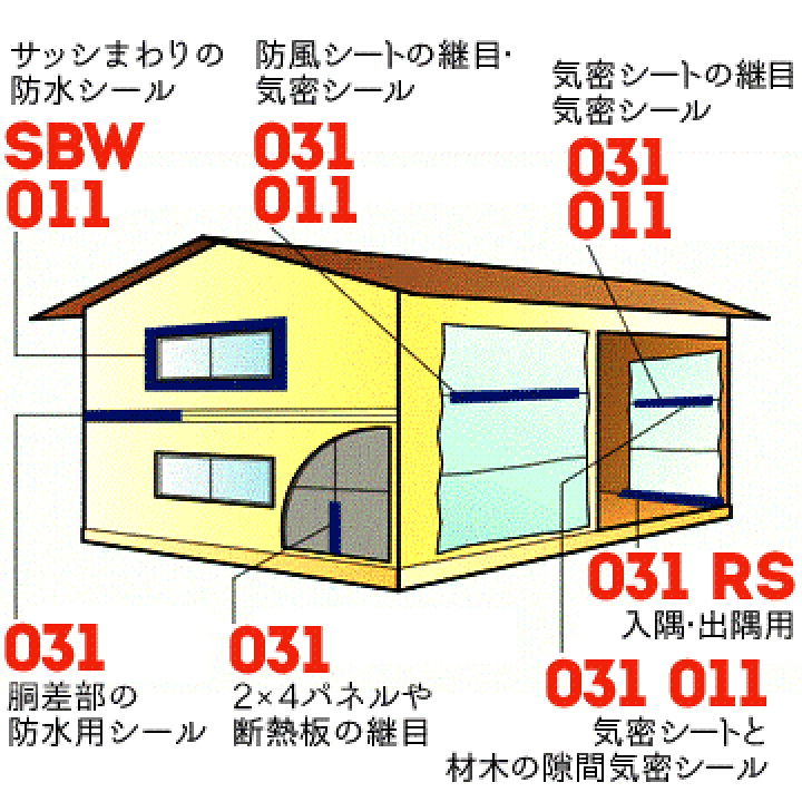 楽天市場】光洋化学 エースクロス011 気密 防水テープ 白・黒