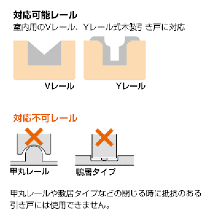 Amazon | ダイケン ハウスクローザー 外付けタイプ 室内用V
