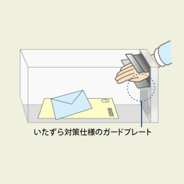 楽天市場】ダイケン DAIKEN ポステック 集合ポスト 郵便受け 楽天市場】ダイケン DAIKEN ポステック 集合ポスト 郵便受け