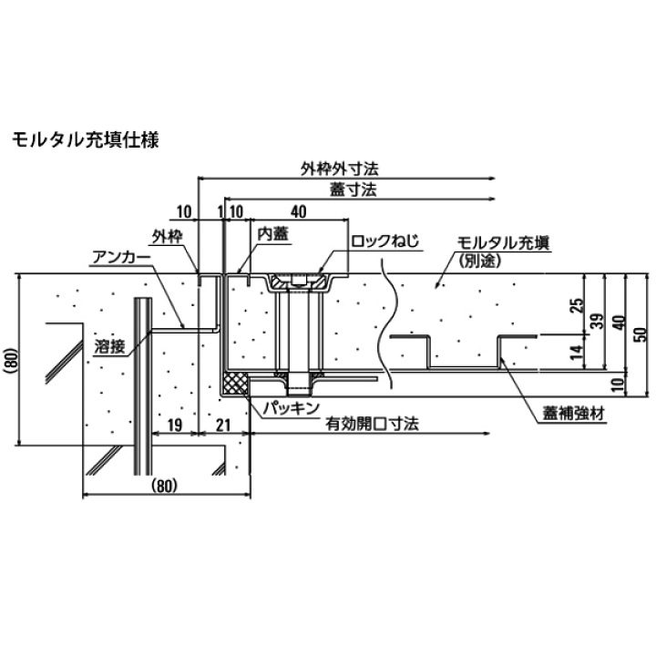 ダイケン DAIKEN 床点検口FSMPD45H450×450mmステンレス製 防臭防水タイプ ハンドル付き モルタル用 | 養生・建築資材のマモルデ