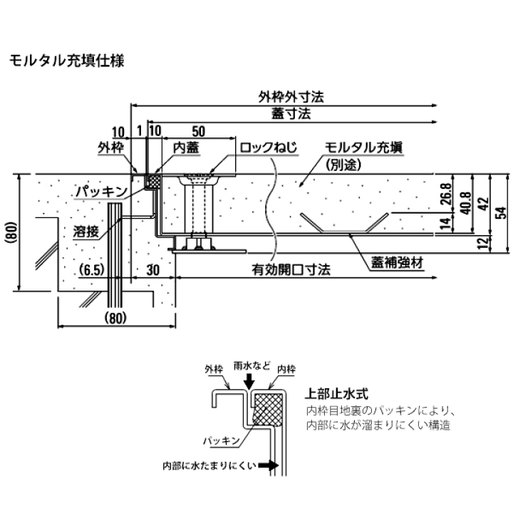 ダイケン DAIKEN 床点検口FWP245450×450mmステンレス製 防臭防水タイプ ハンドル付き モルタル用 上部止水式 | 養生・建築資材のマモルデ