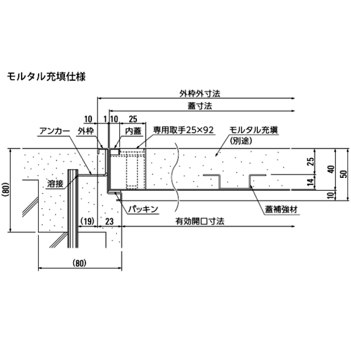楽天市場】ダイケン DAIKEN 床点検口FSRM30300×300mmステンレス製 モルタル用 : マモルデ楽天市場店 楽天市場】ダイケン DAIKEN 床点検口FSRM30300×300mmステンレス製 モルタル用 : マモルデ楽天市場店