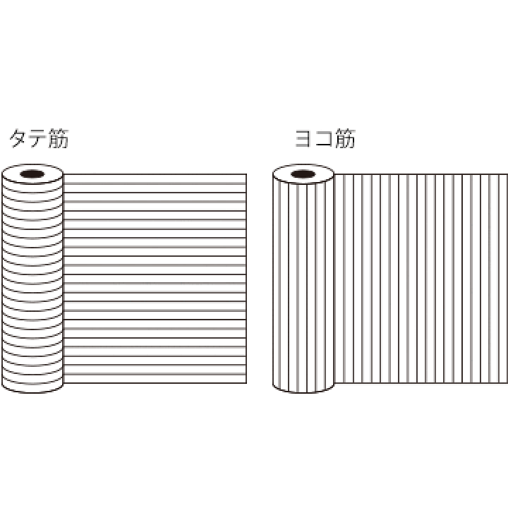 楽天市場】アラオ B山ゴムマット 筋入りゴムマット厚み3mm 楽天市場】アラオ B山ゴムマット 筋入りゴムマット厚み3mm