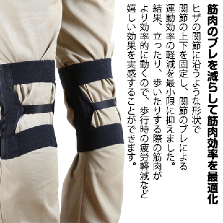 楽天市場】アトリエケー Working Power Suit 膝サポーター作業