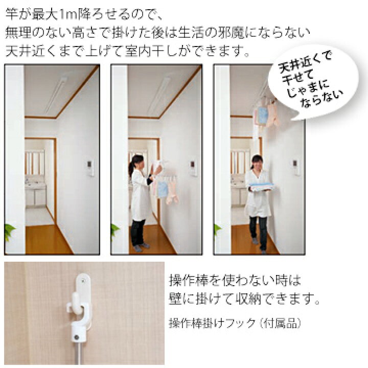 楽天市場】川口技研 ホスクリーン URM型 URM-S-W面付タイプサイズ 