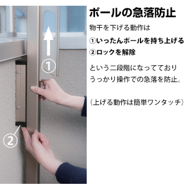 楽天市場】川口技研 ホスクリーン GP型 GP-45 腰壁用アーム450mm 楽天市場】川口技研 ホスクリーン GP型 GP-45 腰壁用アーム450mm