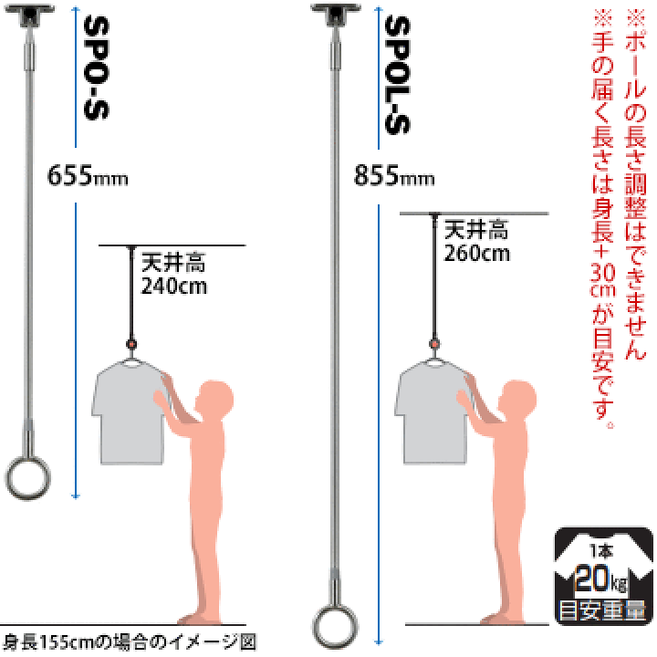 高さは、45cm口18cm素人なので？ 高さは、45cm口18cm素人なので？