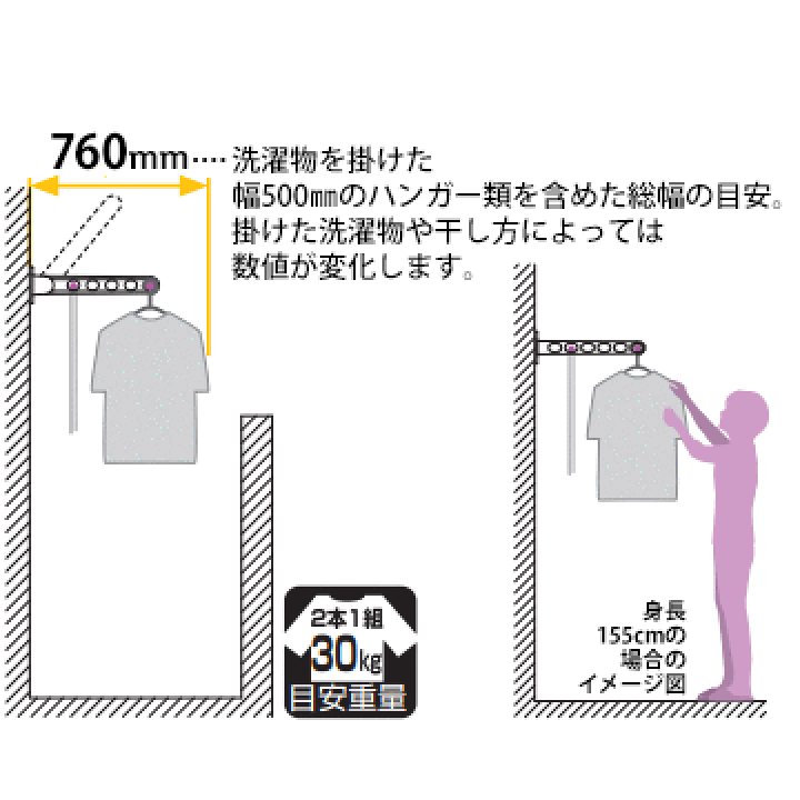 楽天市場】川口技研 ホスクリーン RK型 RK-55 窓壁用STステン 楽天市場】川口技研 ホスクリーン RK型 RK-55 窓壁用STステン