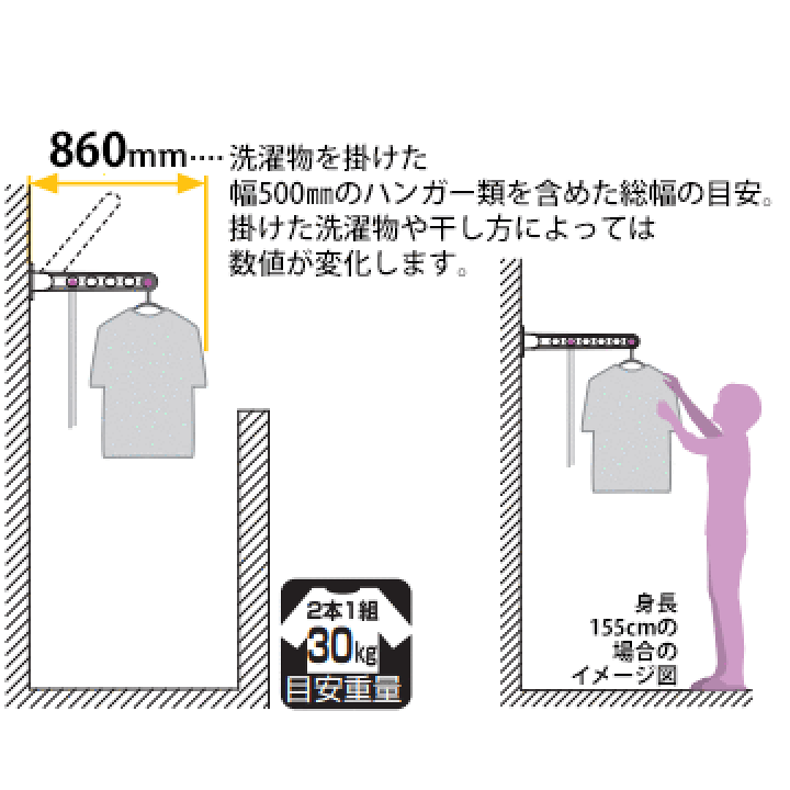 楽天市場】川口技研 ホスクリーン RK型 RK-65 窓壁用STステン
