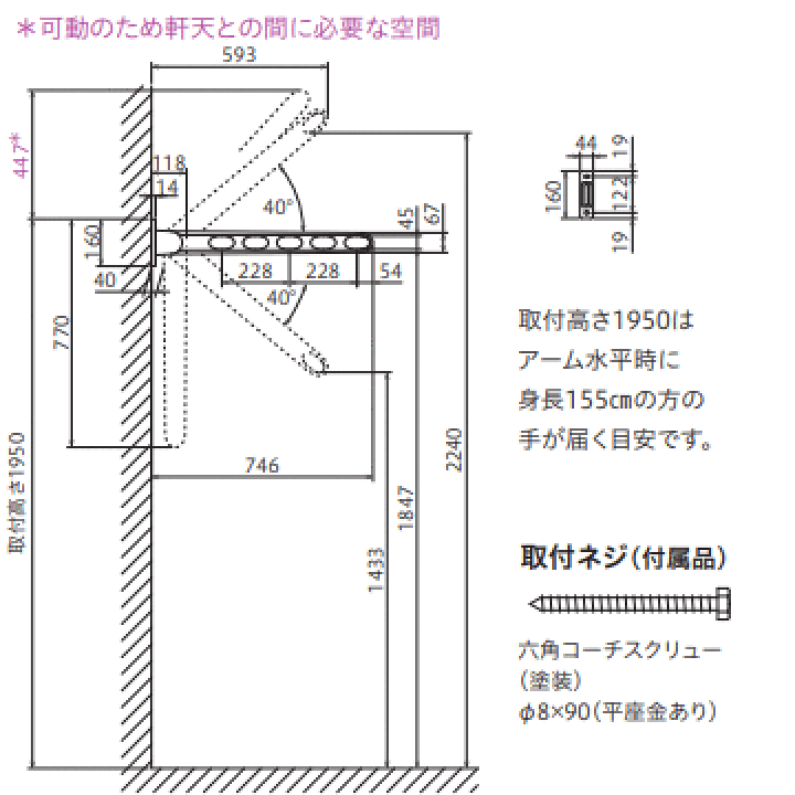 楽天市場】川口技研 ホスクリーン HK型 HK-75 窓壁用サイズ
