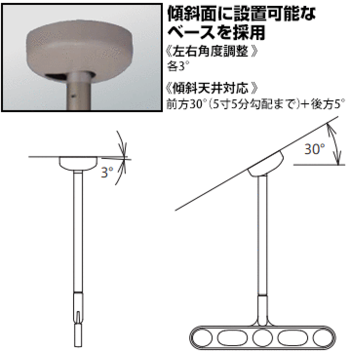 楽天市場】川口技研 ホスクリーン 軒天用 Z型Z-104 高さ：355-400mmZ