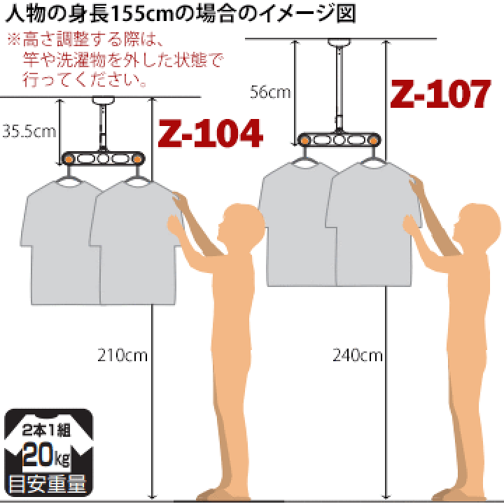 楽天市場】川口技研 ホスクリーン 軒天用 Z型Z-104 高さ：355-400mmZ