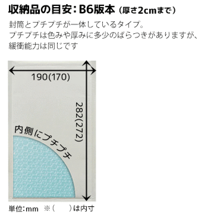 専用　未開封発送 総合盤埋込ボックス 縦 ZBCJ006-T｜ 株式会社プロサス｜防災