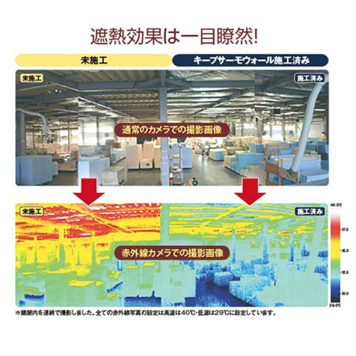 楽天市場】低コスト超遮熱タイプキープサーモウォールホワイト（非不燃 