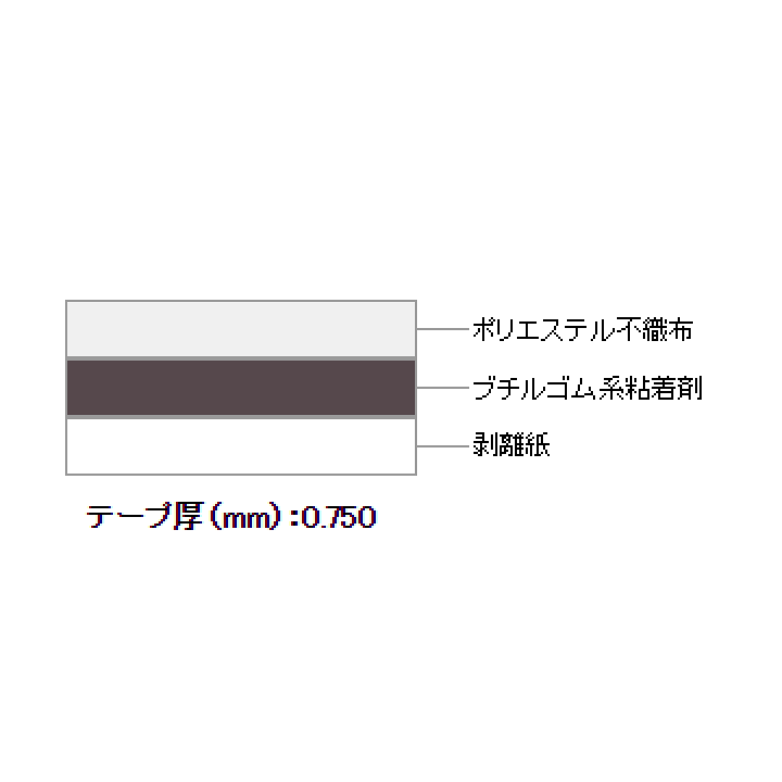 激安大特価!】 養生材.com古藤工業 No.404 ブチルゴム片面防水気密テープ 100mm幅×20m 8巻ブチルテープ 気密防水テープ trademarketingforce.com.br