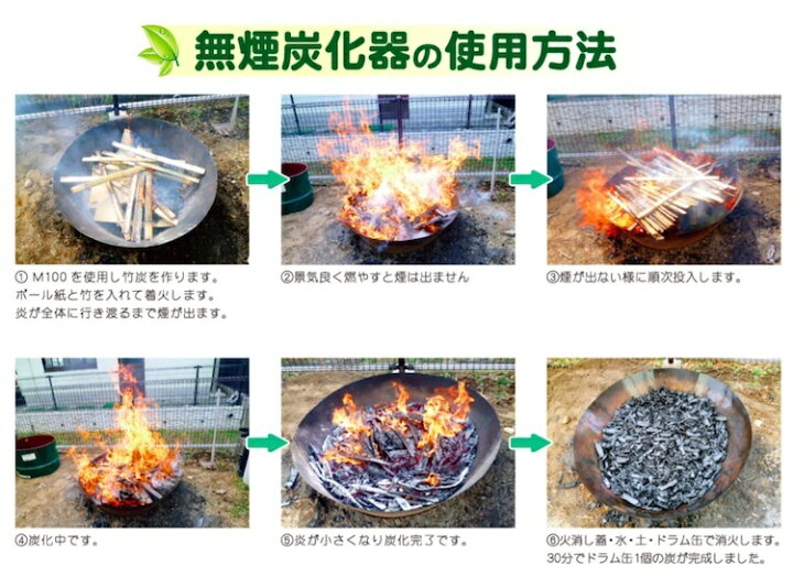 楽天市場】モキ製作所 無煙炭化器 M100 火消し蓋セット【野焼き 
