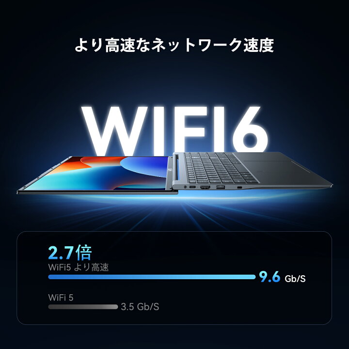 楽天市場】【5%クーポンOFF！】新品 軽量薄型1.69kg WVXノートパソコン 