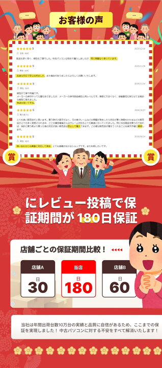 楽天市場】【期間限定8％OFFクーポン】薄型 富士通 Lifebook u9310 第 