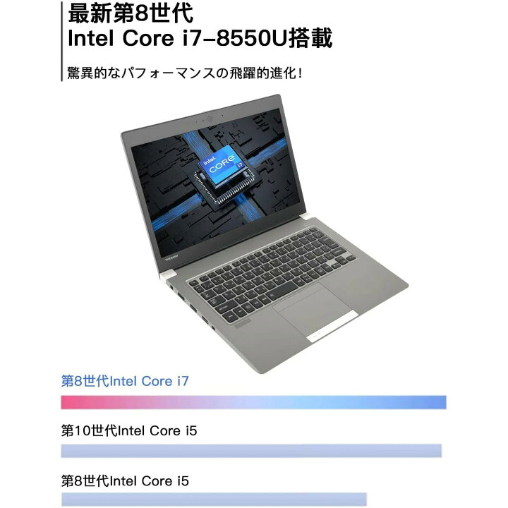 楽天市場】【期間限定10％OFFクーポン】薄型 東芝 Dynabook R63 i7 