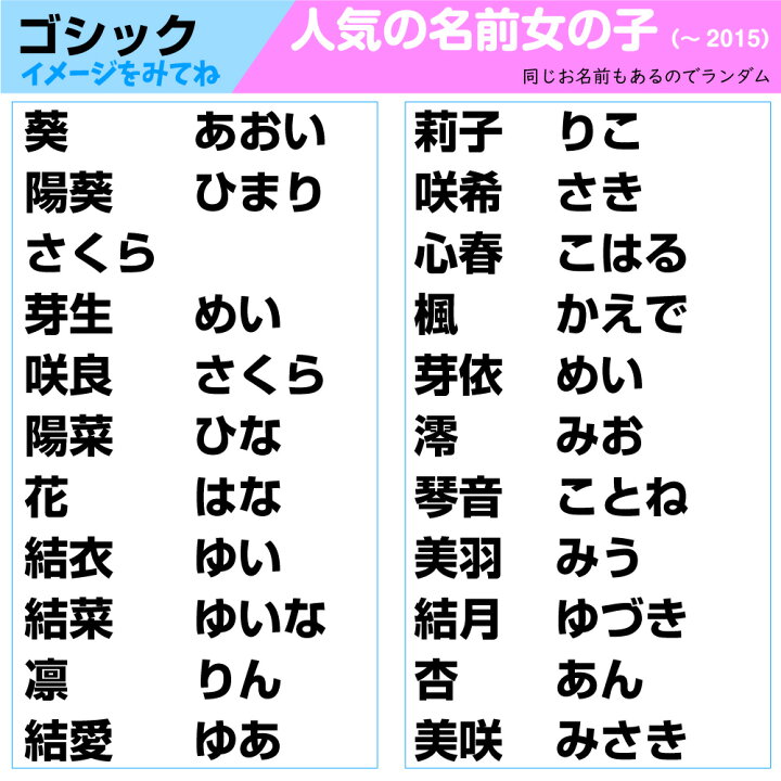 楽天市場 ゼッケン 名前印刷 超速 翌日発送 アイロン 縫い付け 水着 サイズ指定ok 名前 印刷 名入れ 自由サイズ ぬいつけゼッケン 番号 シール 番号入り 英語 布 幼稚園 保育園 名札 子供 貼るだけ 翌日 ユニフォーム 注文 スイムキャップ ラッシュガード 急ぎ 入園 入学