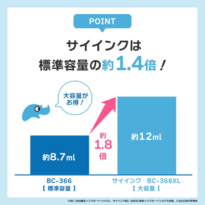 楽天市場】【純正標準サイズの約1.4倍/残量表示対応】BC-366XL 