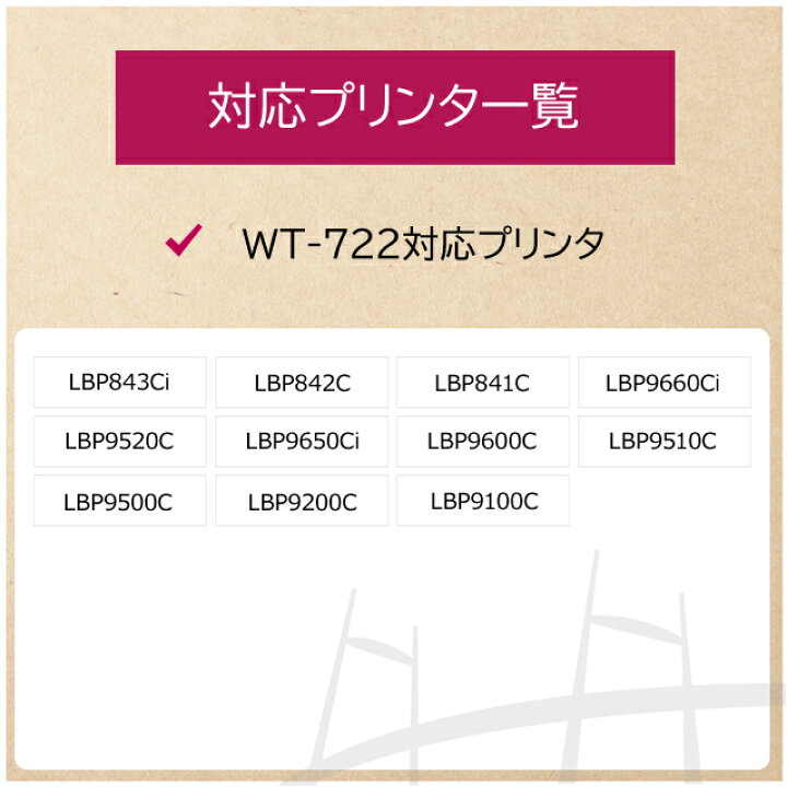 楽天市場 当店p最大17倍 Wt 722 キヤノン Canon 互換回収トナーボックス 2セット互換回収トナーボックス 内容 対応機種 Lbp843ci Lbp842c Lbp841c Lbp9660ci Lbp95c Lbp9650ci Lbp9600c Lbp9510c Lbp9500c Lbp90c Lbp9100c ヨコハマトナー