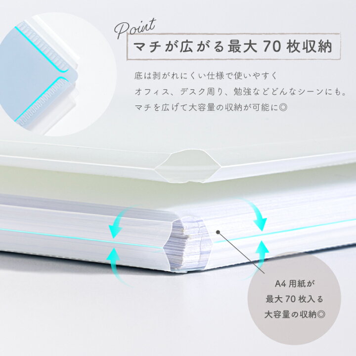 楽天市場】クリアホルダー A4 4色セット 70枚ファイリング可能な大容量 