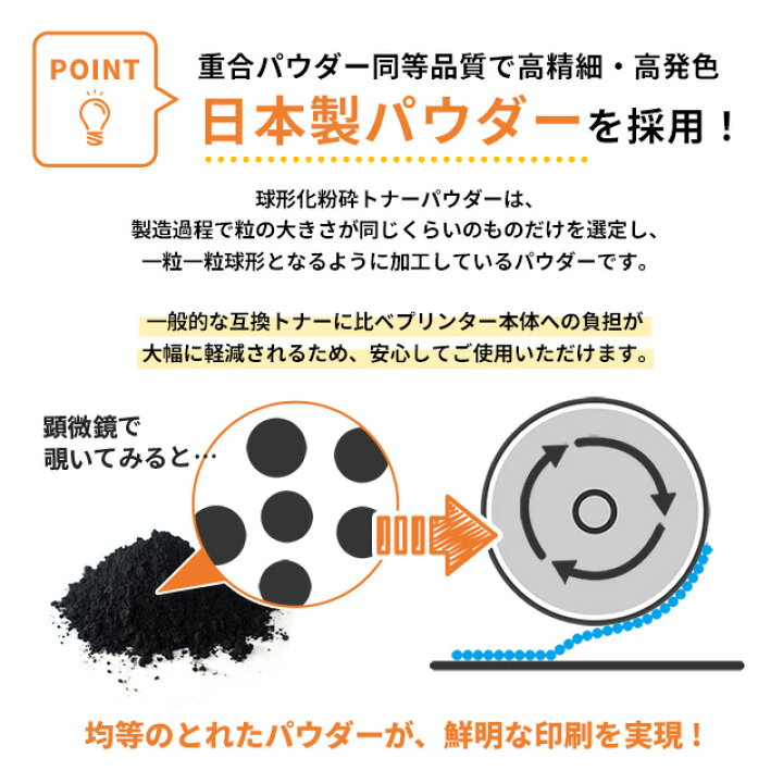 楽天市場】リサイクル OKI オキ TC-C4A2-4PK 4色+黒1本セット（ TC 