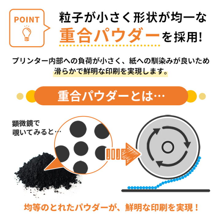 楽天市場】【純正より約3.9万円もお得！】大容量 トナーカートリッジ  
