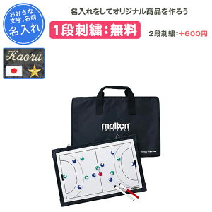 y1itz nh{[ {[h e  LOi c c  ƋLOi LOi Əj v[g  O  hJ molten MOLTEN(msbh)