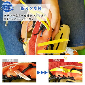 y݃Oupy[Wz O[u C O[uC Ou싅 wJP w O[u \tg{[ OuyA