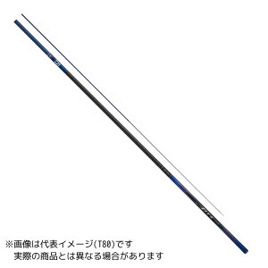 ���i�摜