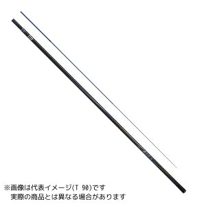 ���i�摜