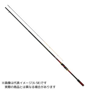 ydiz_C Tp[gN 06-53EJ y^i1z