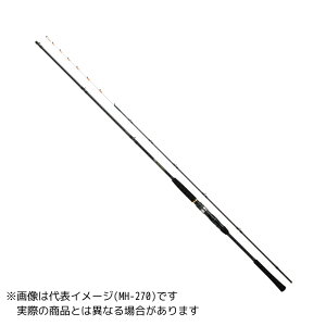 ���i�摜