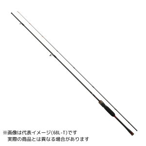 ���i�摜