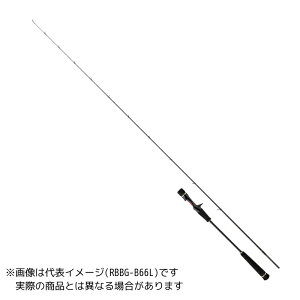 ���i�摜