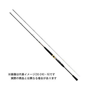 ���i�摜