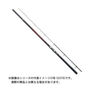 ���i�摜