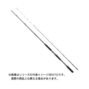 ���i�摜