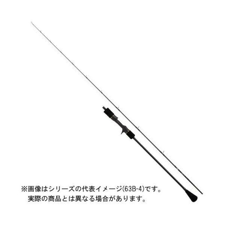 ブラストSJ63B‐4