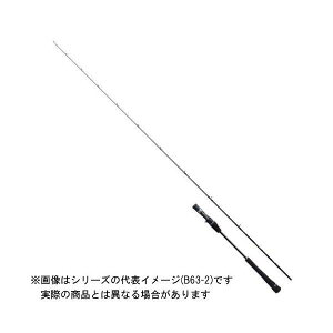 ���i�摜