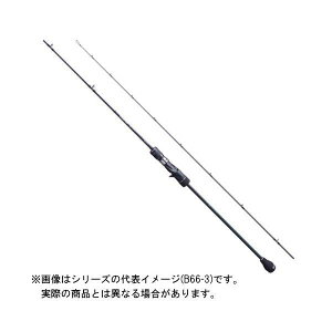���i�摜