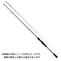 楽天市場】エメラルダス MX ボートの通販