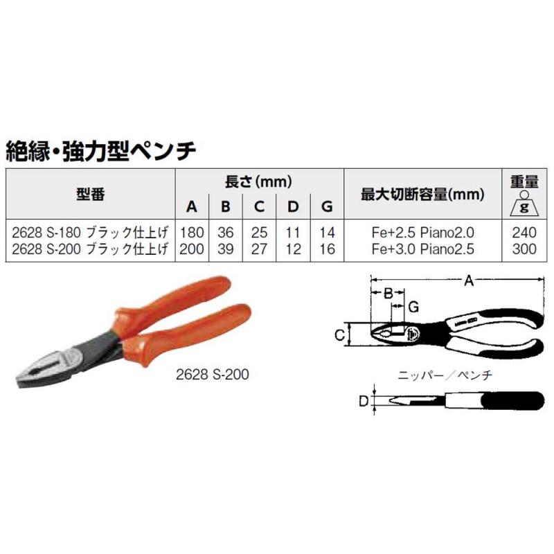 バーコ/BAHCO 絶縁・強力型ペンチ 2628S-200-