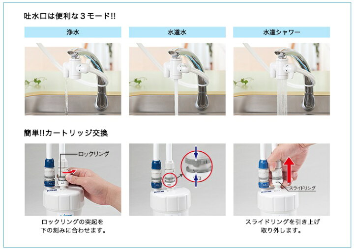 楽天市場】オアシックス 卓上型浄水器 OSS-T7 キッツマイクロ 
