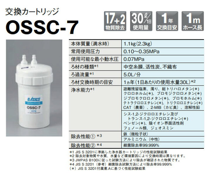 楽天市場】オアシックス 卓上型浄水器 OSS-T7 キッツマイクロ 